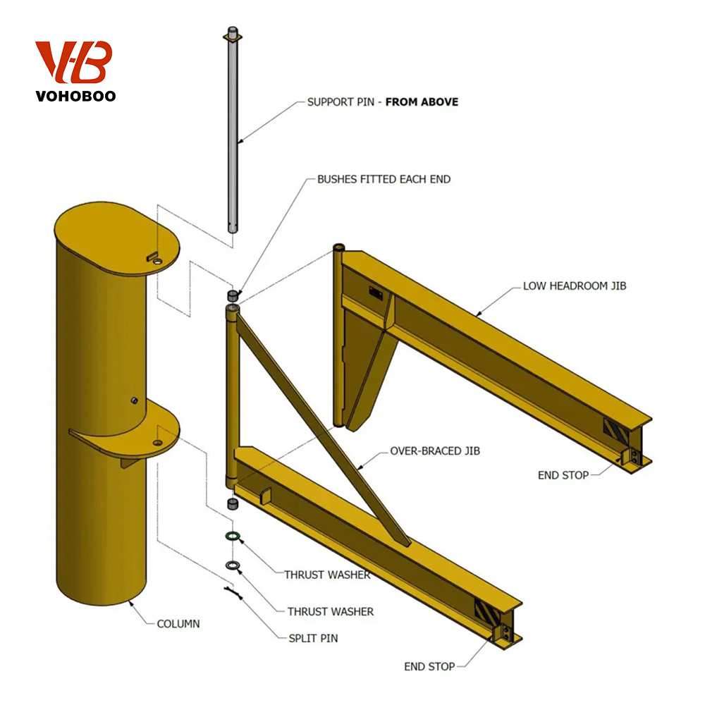 JIB Crane-VOHOBOO(3) JIB Crane-VOHOBOO(3)