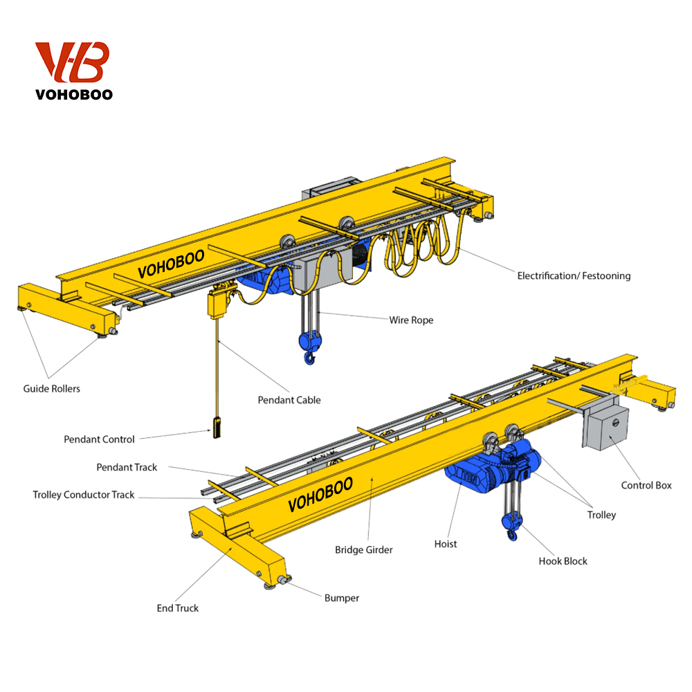 1 Ton Overhead Crane for Maintenance Shop Use with Lightweight Construction and Easy Operation