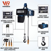 Variable Frequency VFD Control 250kg to 5t European Type Electric Hoist with Dual Speed Positioning for Precision Logistics Warehouse