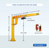 Electric Floor-Mounted Extended Jib Crane for Industrial Lifting Operations