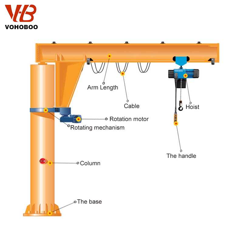 Electric Jib Crane with Powerful Motor And Safety Protection Devices for Heavy Duty Industrial Use
